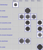 Mirror Selection Chart